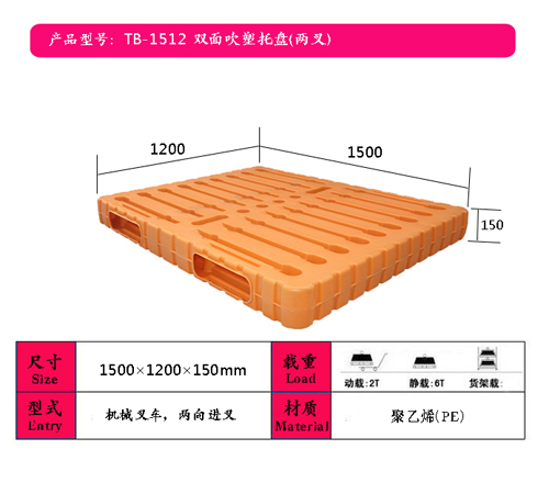 1512p洵бP