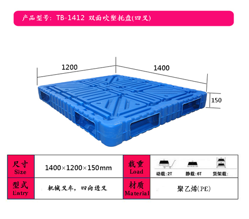 1412Ĳp洵бP