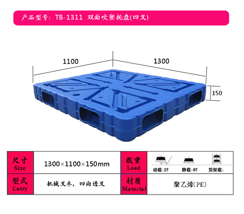 1311Ĳp洵бP